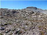 Passo Giau - Monte Formin